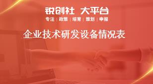 企業(yè)技術(shù)研發(fā)設(shè)備情況表獎補政策